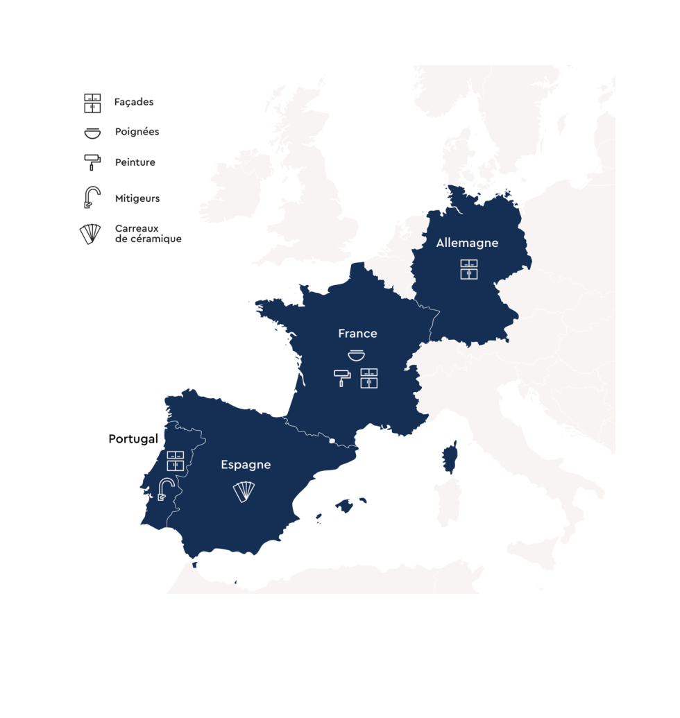 Europäische Herstellung