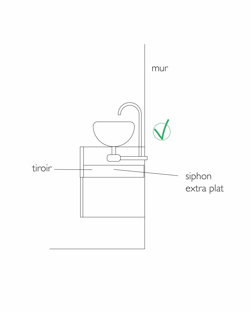 Schéma siphon
